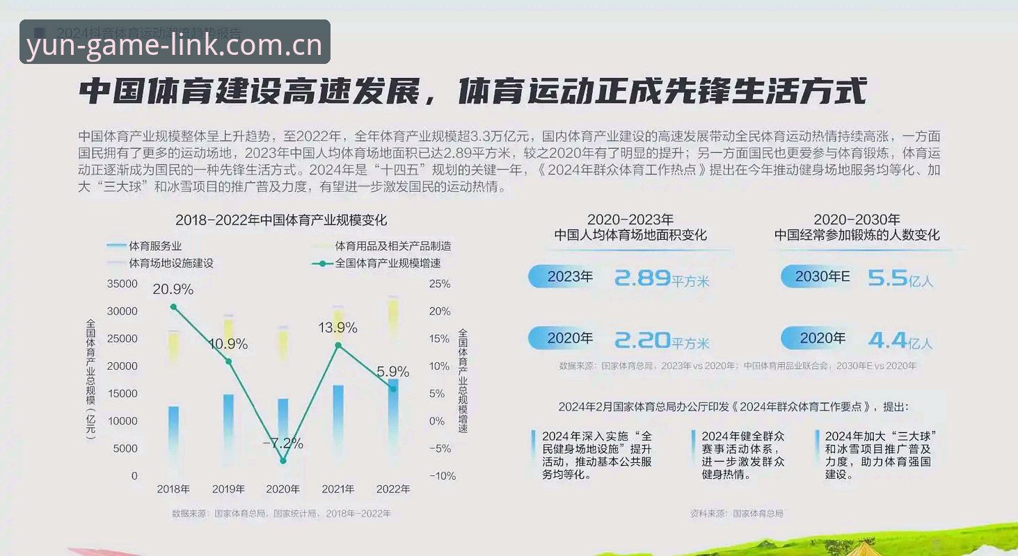 云体育最新版推荐 云体育最新版2024全面解析:从用户体验到技术架构的深度分析
