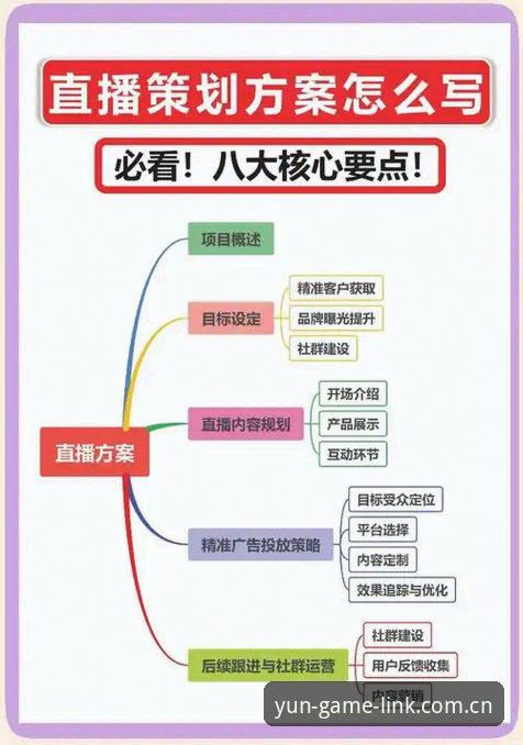 云体育直播内容实战指南：从下载到高清观赛全流程详解