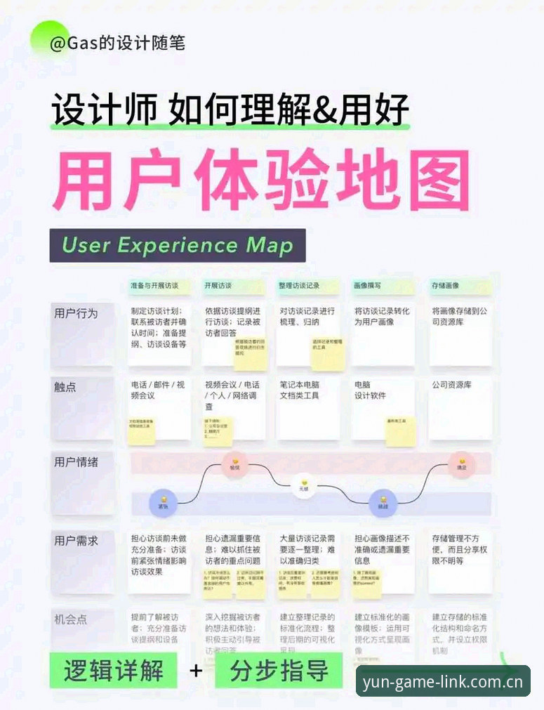 iOS用户如何顺利完成云体育登录？——从下载到体验的全流程解析